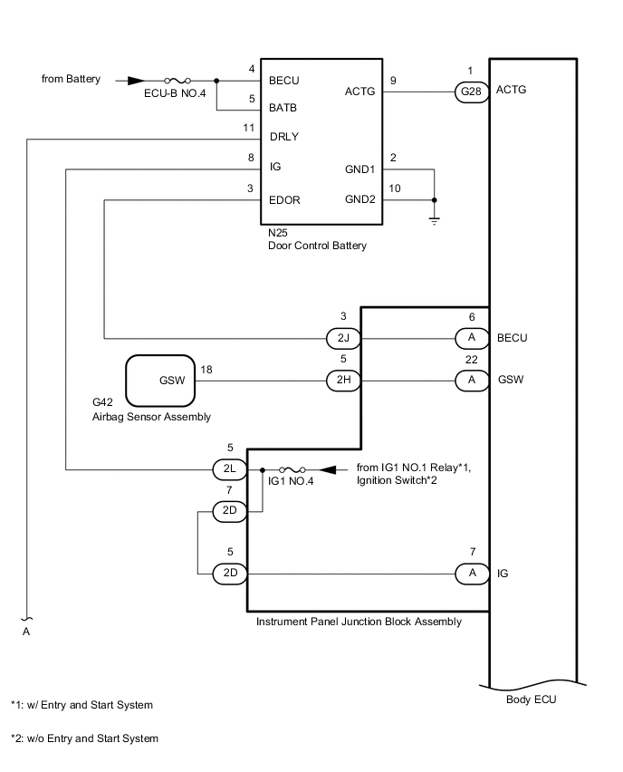 A01SEX9E01