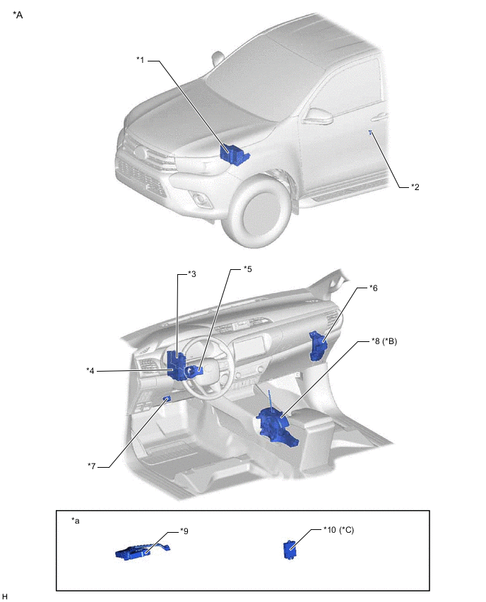 A01SEZLC01