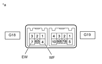 A01SGE9C19