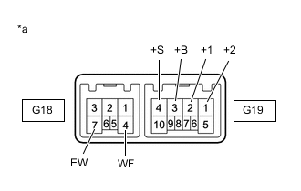 A01SGE9C20