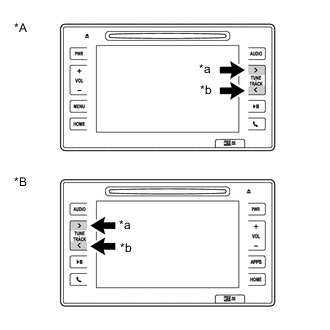 A01SHDPC01