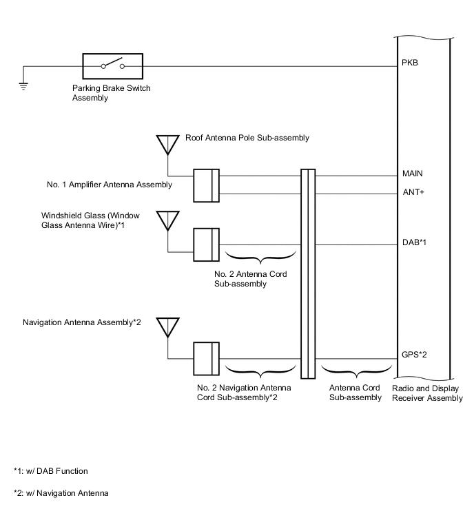 A01SIL7E01