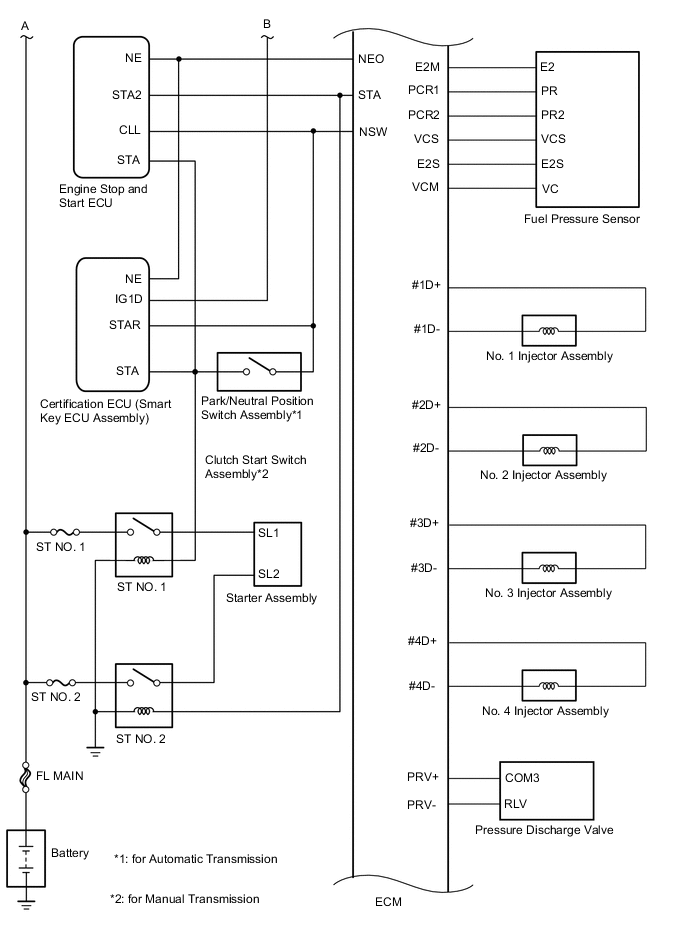 A01W8VPE01