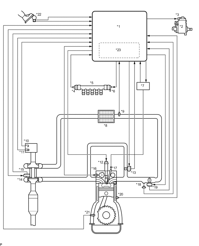 B0025DAC01