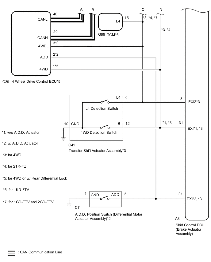 B0027IBE02