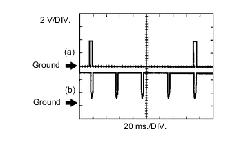 B0027VSE05