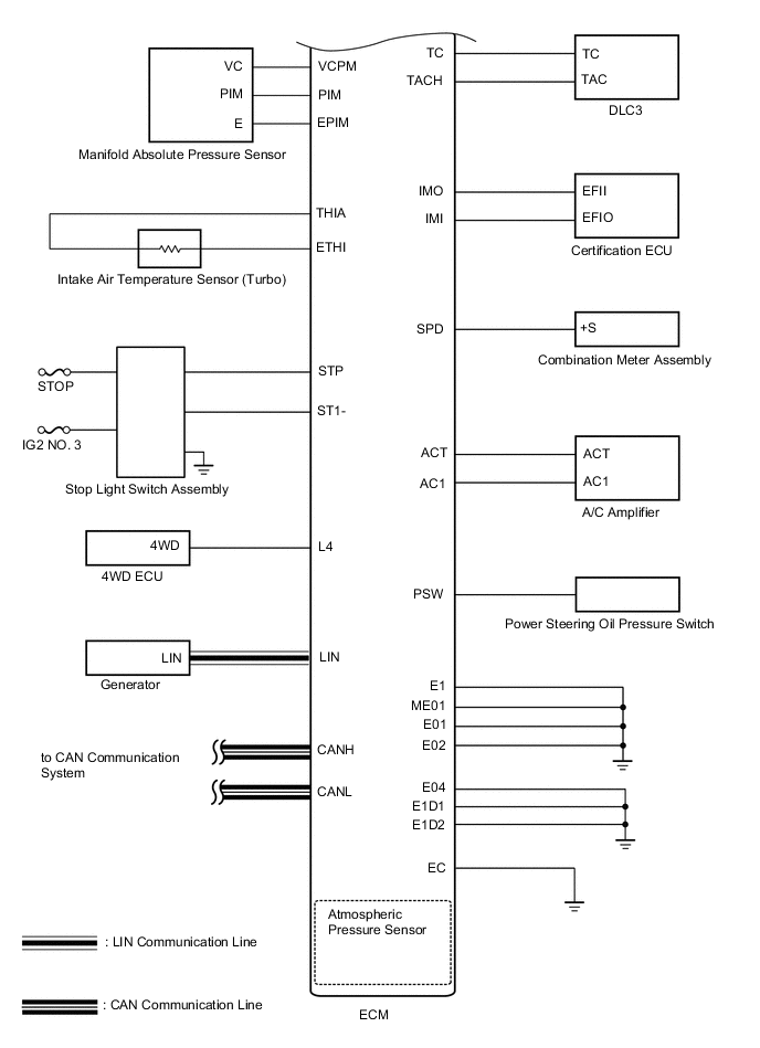 B003PGCE01