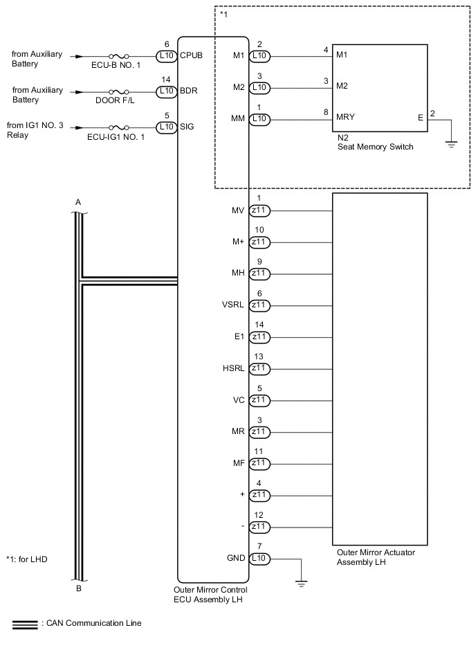 A0026IAE01