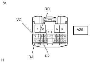 A0026RWC29