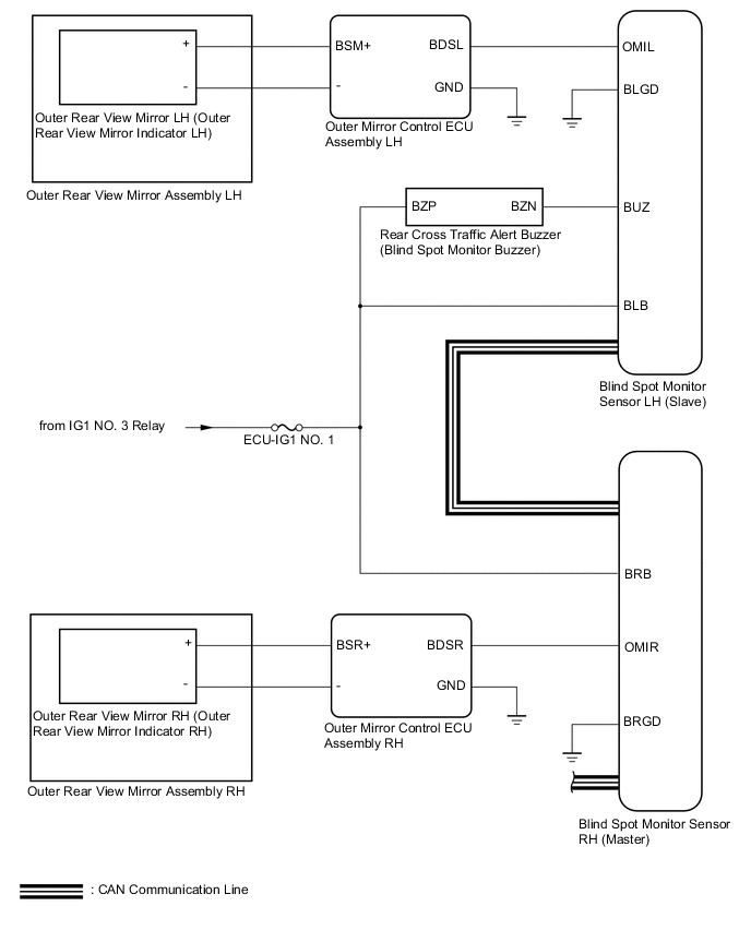 A01MFP1E03