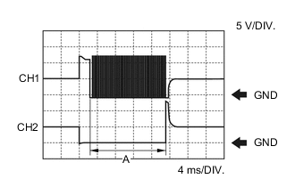 A01MFYDE01