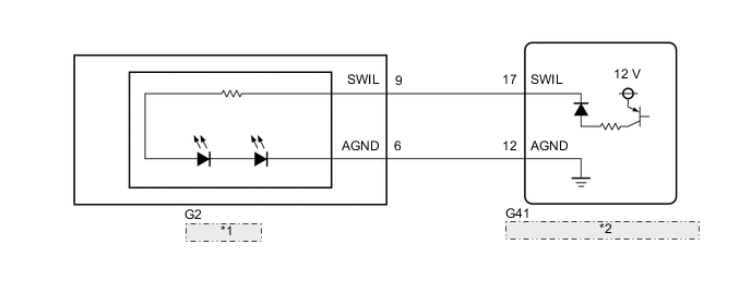 A01MG1LE07