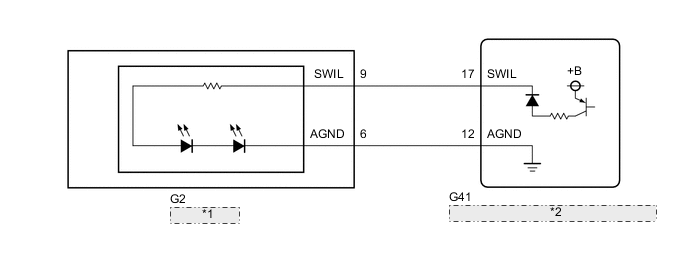 A01MG1LE09