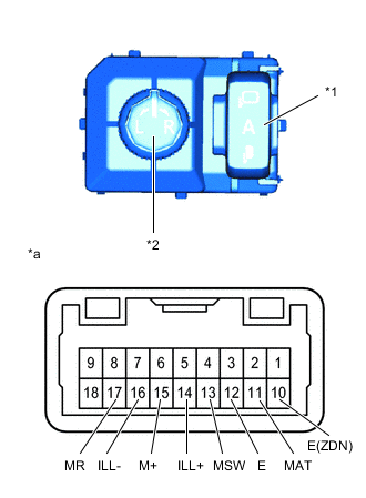 A01MG51C02