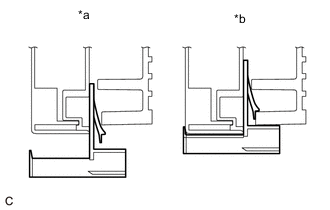 A01MG5TC02