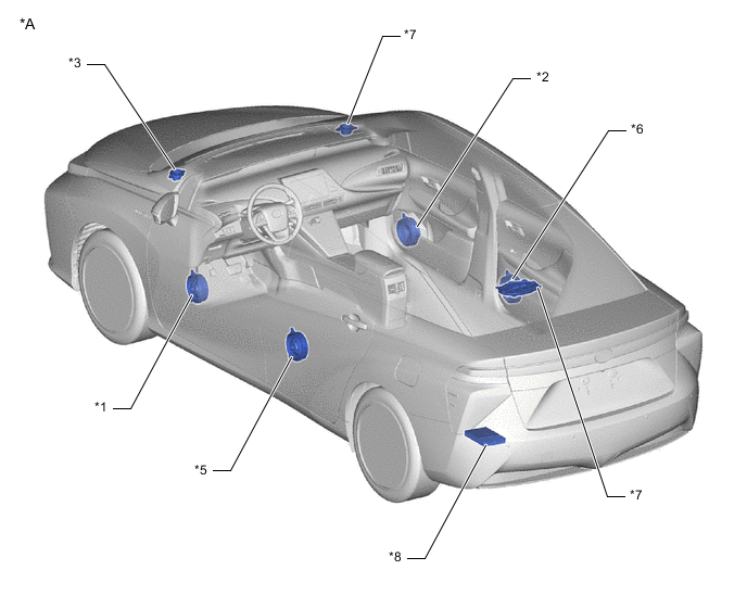 A01MGA0C02