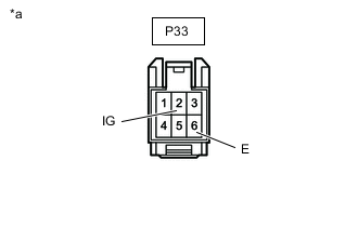 A01MGATC01