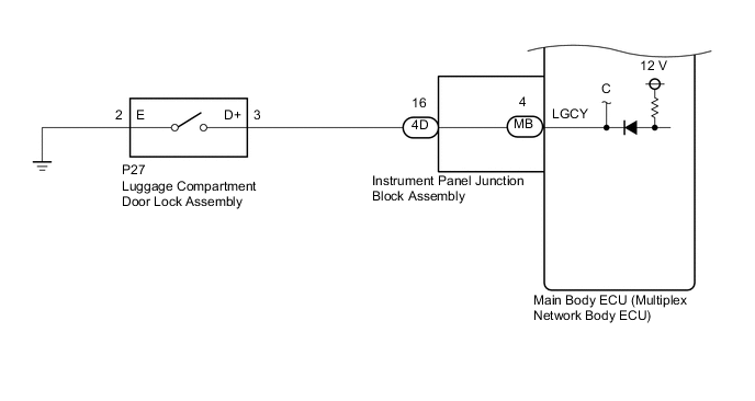 A01MGB3E01