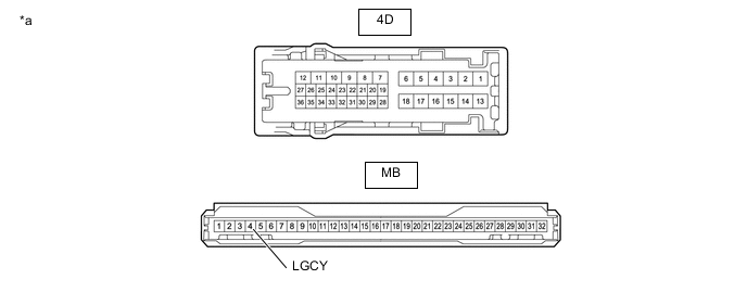 A01MGC5C01