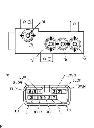 A01MGDXC01