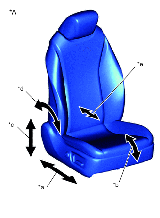 A01MGF1C05