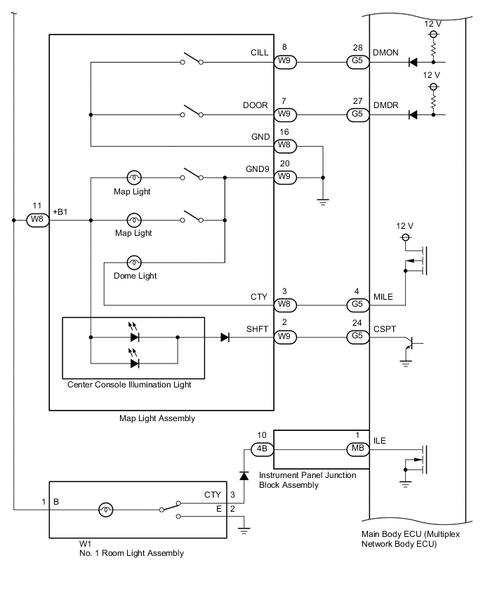 A01MGH5E01