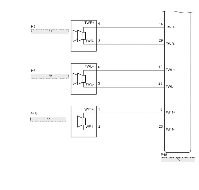 A01MGI7E01