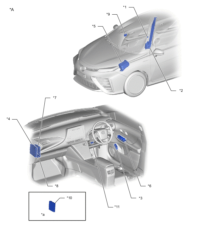 A01MGIGC02