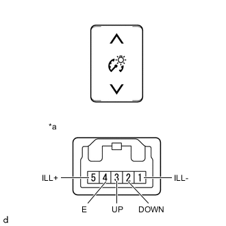 A01MGK1C02