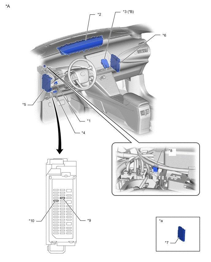 A01MGMOC01