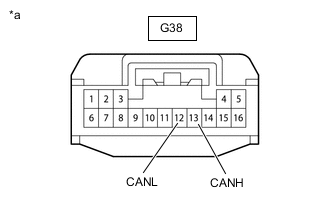 A01MGO0C03