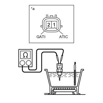 A01MGOGC02