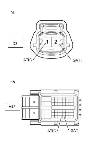 A01MGPOC01