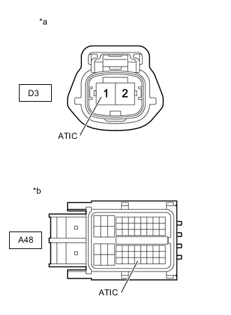 A01MGPOC02