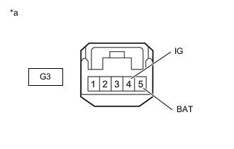 A01MGTCC06