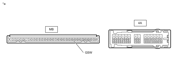 A01MGV8C06