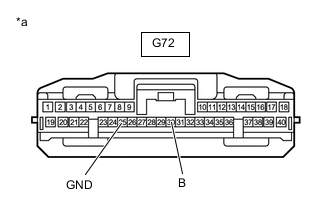 A01MGVYC15