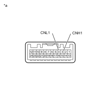 A01MGZ1C05