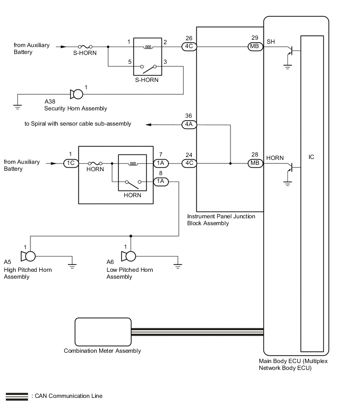 A01MH2DE01