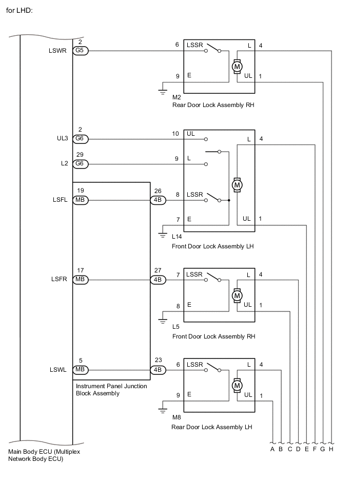 A01MH3SE01