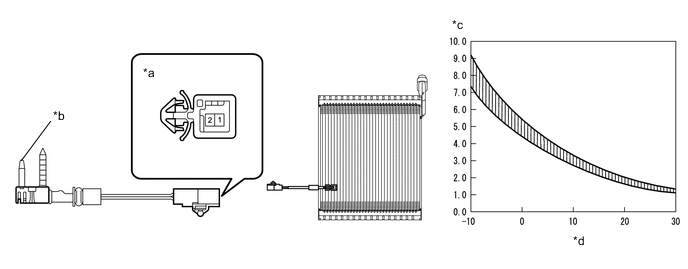 A01MH5CC02