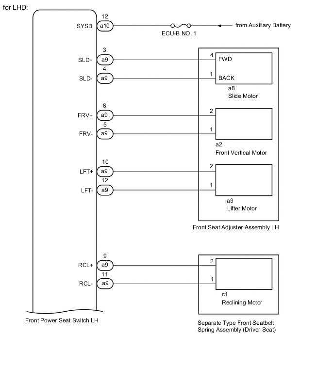 A01MH5XE22