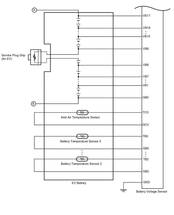 A01MH70E02