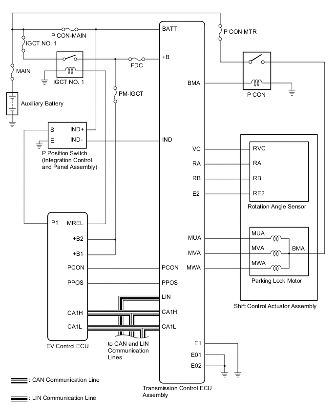 A01MH85E02