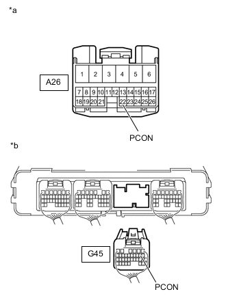 A01MHCIC02