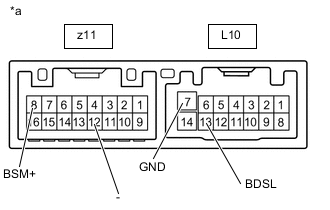 A01MHE6C22