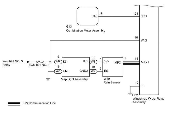 A01MHG9E01