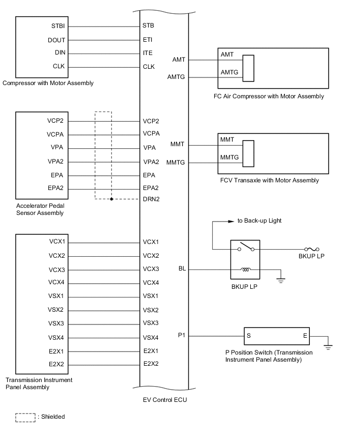 A01MHO2E02