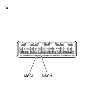 A01MHP6C02