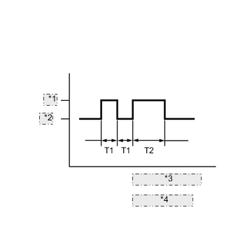 A01MHSBE62